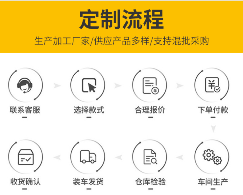 可折疊網(wǎng)箱，鋼制料箱用于哪些行業(yè)？對企業(yè)倉庫有何用處？